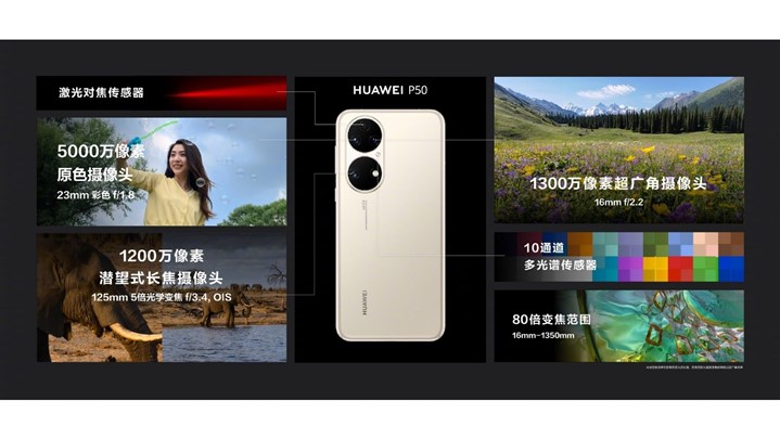 مروری بر محصولات 2021 هواوی در رویداد اخیر؛ خلاق‌تر و متنوع‌تر از همیشه