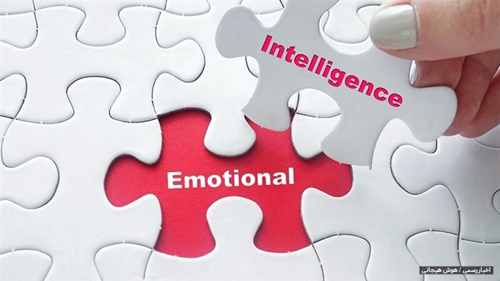 بهره هوش(IQ) در برابر هوش هیجانی(EQ) بهره هوش(IQ) در برابر هوش هیجانی(EQ)