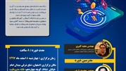 جایگاه بازاریابی محتوایی در توسعه کسب‌وکار