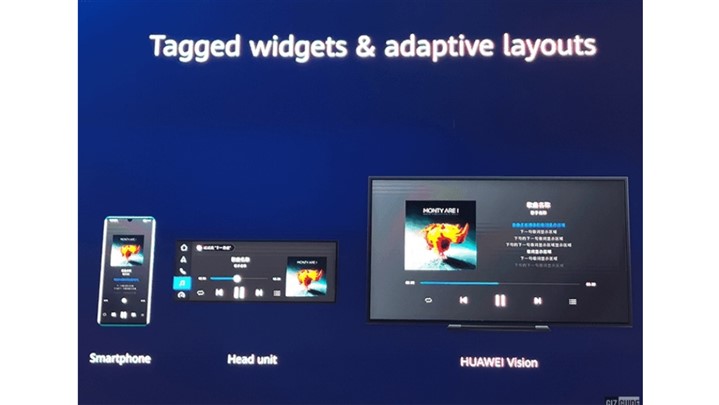 سیستم عامل اختصاصی هوآوی تا سه سال دیگر می‌تواند با iOS اپل رقابت کند