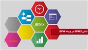 نقش BPMS در چرخه BPM چیست؟