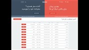 همفکری برای یک سفر مناسب