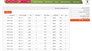  ارائه آنلاین گزارش مالی «بنیاد دانش» به خیرین 