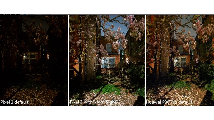 پایان چالش عکاسی در نور کم با نوآوری‌های هوآوی