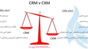 ‫تجربه مشتری (CXM) چیست؟