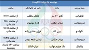 برنامه نمایندگان ایران در روز دوازدهم 