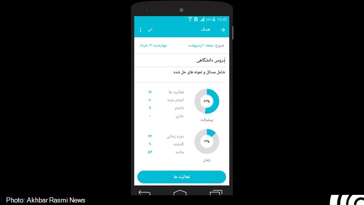 تیک تیم دستیار هوشمند شخصی شما هدف های کوتاه و بلندمدت