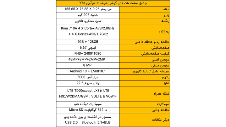 هوآوی Y7a برای زندگی بهینه