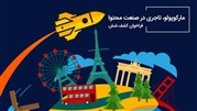 مارکوپولو، تاجری در صنعت محتوا 