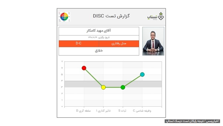 اطلاعیه بروزرسانی جدید سامانه تستاپ