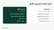  گوگل ادز در ایران؛ از ساخت اکانت تا مدیریت حرفه ای کمپین