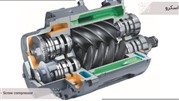 آشنایی با کمپرسور باد اسکرو