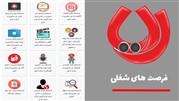 با رایامارکتینگ سطح جدیدی از تولید محتوا را تجربه کنید