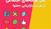 نقش شبکه‌های اجتماعی در فرآیند بازاریابی محتوا
