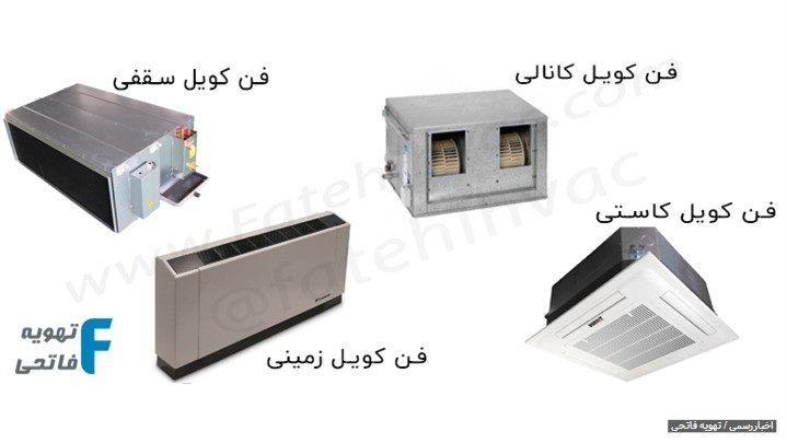 فن کویل چیست، مزایا و معایب فن کویل فن کویل چیست، مزایا و معایب فن کویل