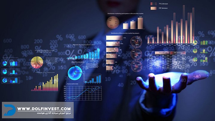 آشنایی با استراتژی‌‌های معاملاتی فارکس در دلفین وست