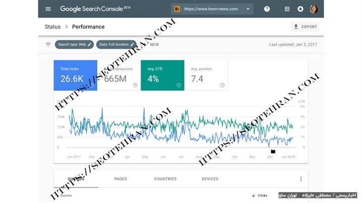 معرفی کنسول جستجوی جدید webmaster Tools معرفی کنسول جستجوی جدید webmaster Tools