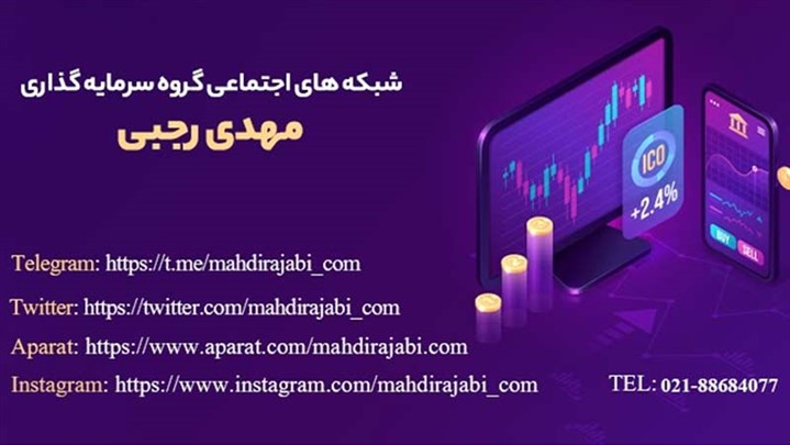 0 تا 100 معرفی 4 تیم حرفه ای در سرمایهگذاری  0 تا 100 معرفی 4 تیم حرفه ای در سرمایهگذاری