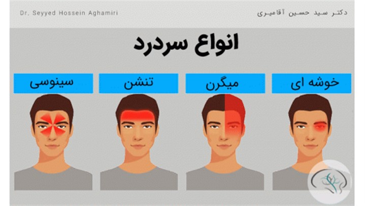 انواع سردرد، علائم سردردهای مختلف و راههای درمان آنها چیست؟ انواع سردرد، علائم سردردهای مختلف و راههای درمان آنها چیست؟