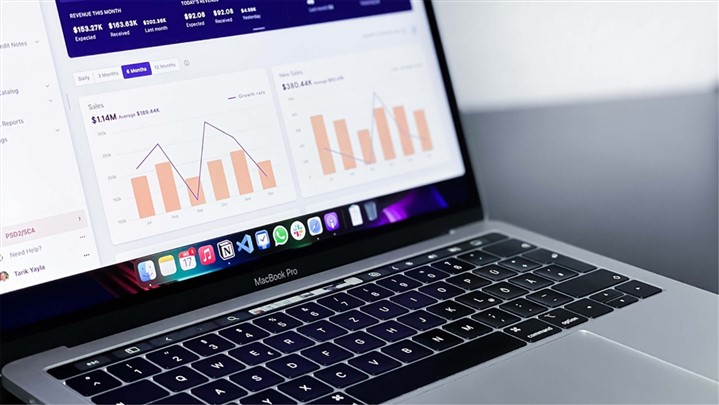 دلایل جذابیت پرفورمنس مارکتینگ! دلایل جذابیت پرفورمنس مارکتینگ!