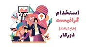  استخدام فتوشاپ کار