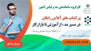 فرصتی طلایی برای آموزش رایگان در حوزه مد و طراحی لباس و ورود به بازارکار