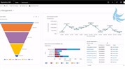 تصاویر محیط Salesforce ،Vtiger و Dynamics CRM