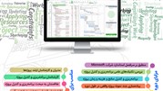 دوره حرفه‌ای و دو روزه آموزش نرم افزار ماکروسافت پراجکت در موسسه سرا