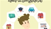 همه چیز در مورد وام ازدواج سال 98