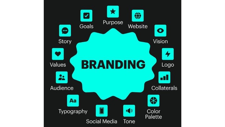 شرحی از تجربه در پیدا کردن بهترین شرکت تبلیغاتی در رشت