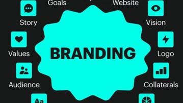 شرحی از تجربه در پیدا کردن بهترین شرکت تبلیغاتی در رشت