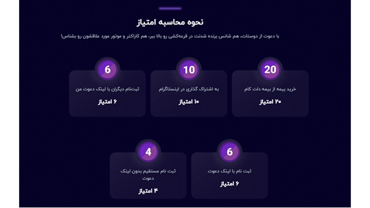 اولین مسابقه بیمه دات کام با هوش مصنوعی؛ تشخیص شخصیت و موتور شما اولین مسابقه بیمه دات کام با هوش مصنوعی؛ تشخیص شخصیت و موتور شما
