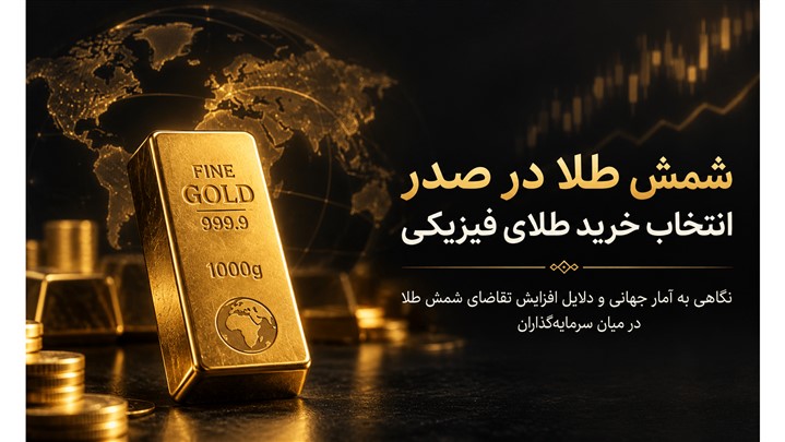 افزایش سهم شمش طلا در بازار جهانی سرمایه‌گذاری فیزیکی
