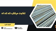 تفاوت میلگرد A1، A2 و A3: راهنمای جامع انتخاب میلگرد مناسب