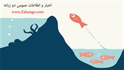 9 عادتی که انگیزه شما را از بین می‌برد