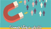 بازاریابی درونگرا چیست و چه کمکی به کسب‌وکارها می‌کند؟‌