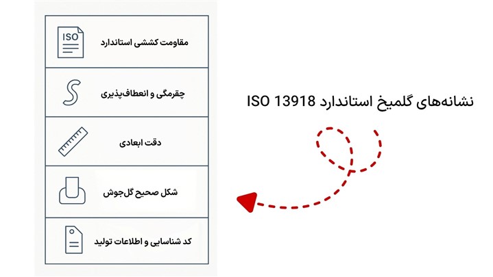 راهنمای تشخیص گلمیخ عرشه فولادی اصل از تقلبی