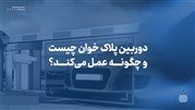 دوربین پلاک خوان چیست و چگونه عمل می‌کند؟