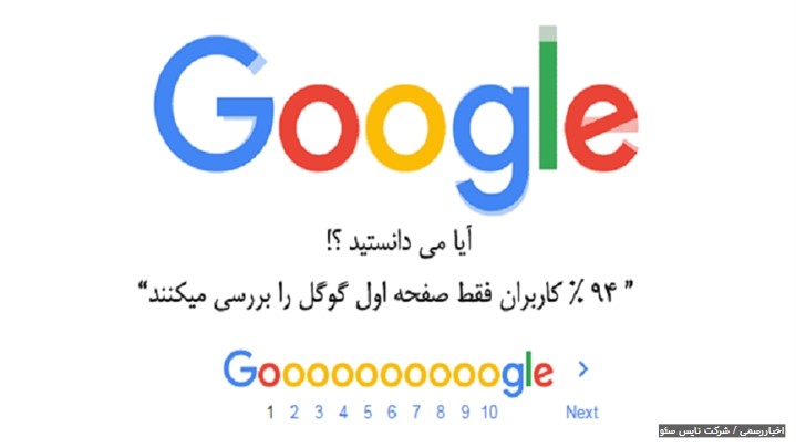 تکنیک های بهبود ورودی گوگل تکنیک های بهبود ورودی گوگل