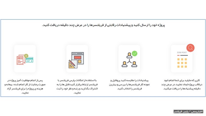 پارس فریلنسر؛ حس انجام پروژه با طعم یک فنجان چای دبش