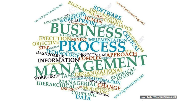 مدیریت فرایند و سیستم مدیریت فرایندها یا BPM