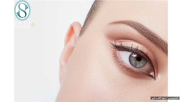 سیر تحول زیبایی بشر از 1950 تا 2019