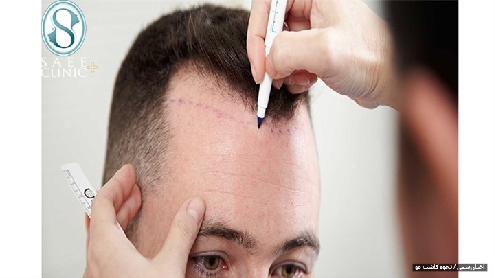 سیر تحول زیبایی بشر از 1950 تا 2019