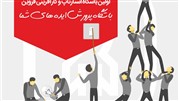 افتتاح قزویناپ؛ اولین باشگاه استارتاپ و کارآفرینی استان قزوین 