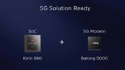 هوآوی فاتح قله 5G هوآوی فاتح قله 5G