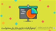 اینفوگرافیک بازوی بازاریابی محتوا