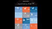 12 حقیقت در مورد اینترنت اشیا 12 حقیقت در مورد اینترنت اشیا