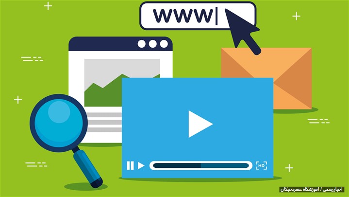 آموزش نرم افزار سپیدار سیستم آموزش نرم افزار سپیدار سیستم
