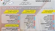 انتخاب رشته متقاضیان پذیرش مقطع کارشناسی پیوسته و کاردانی ناپیوسته