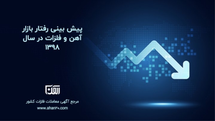 پیش بینی رفتار بازار آهن در سال 1398 پیش بینی رفتار بازار آهن در سال 1398